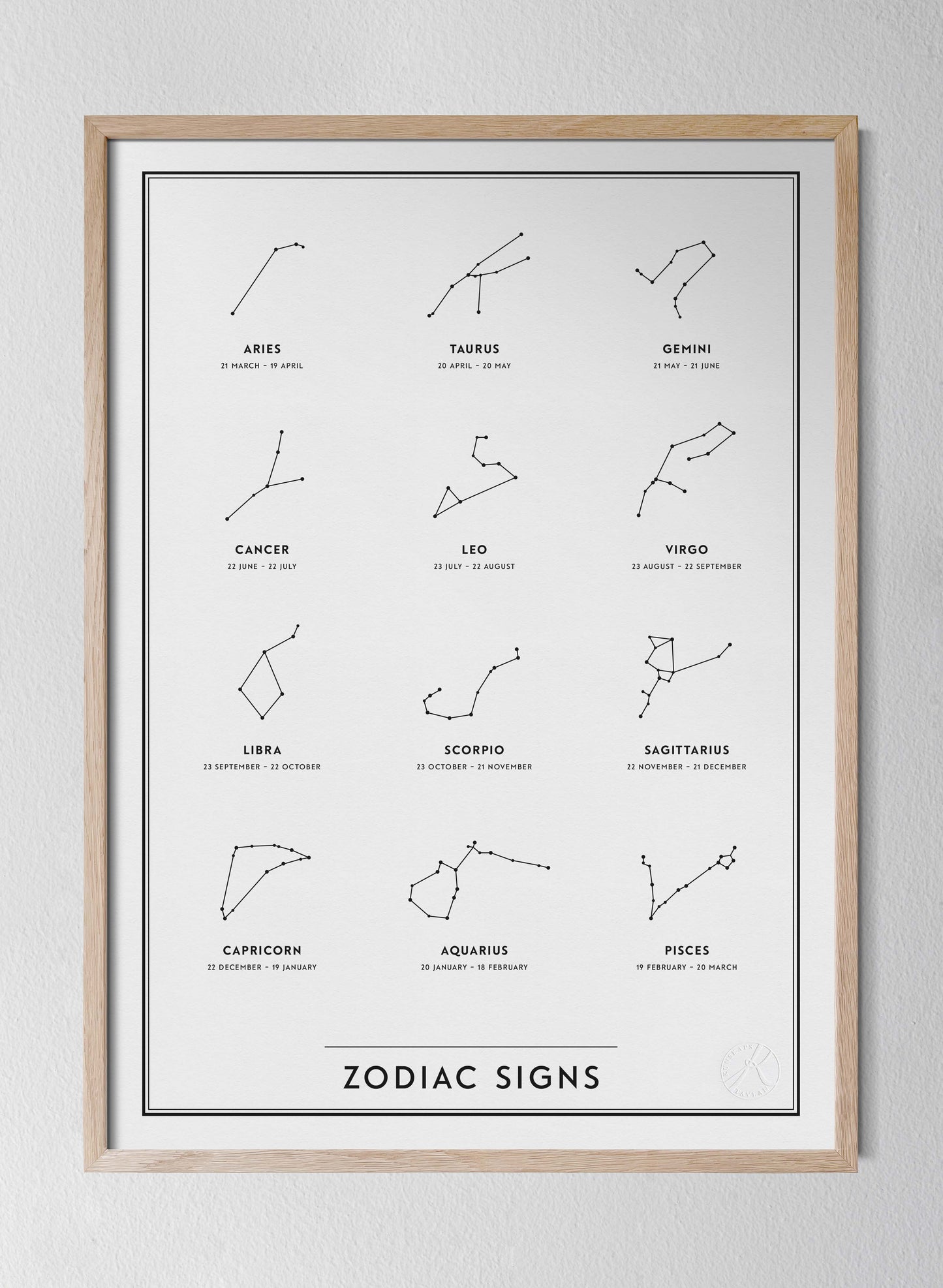 Zodiac Signs