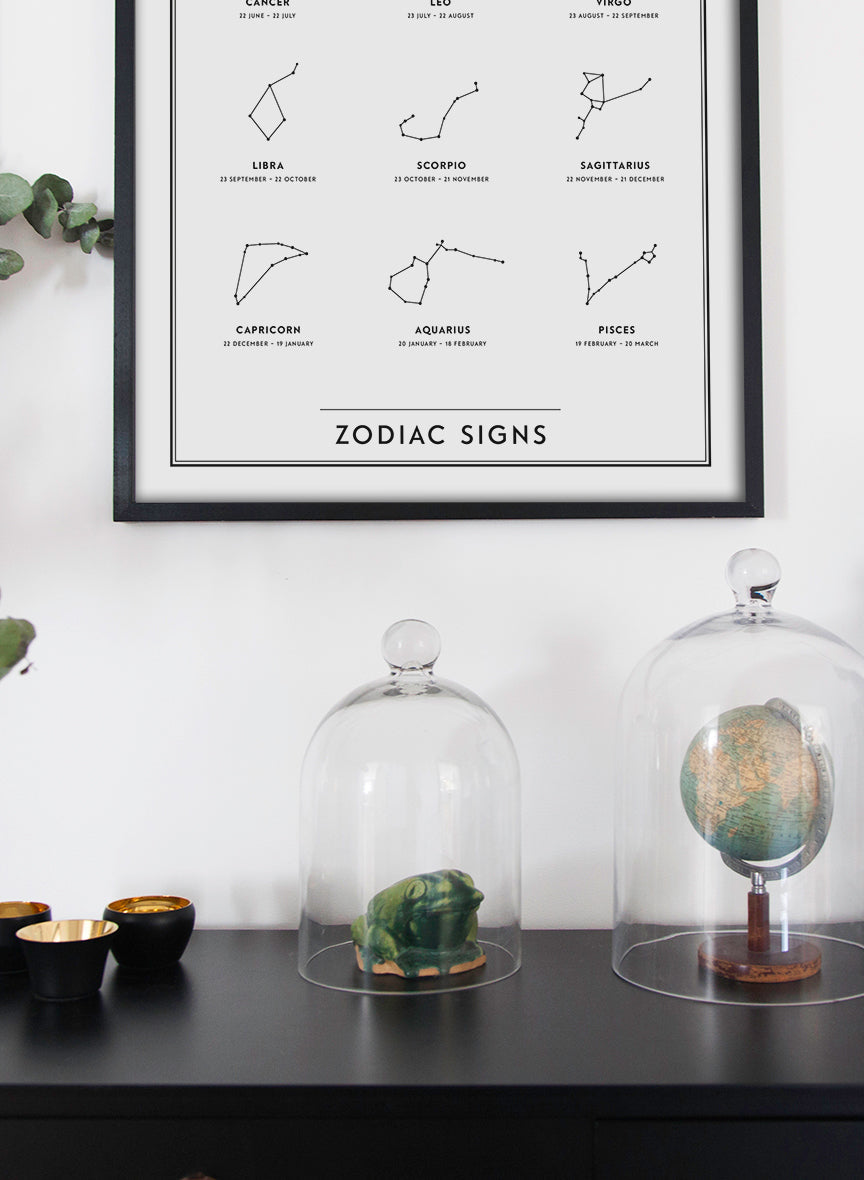 Zodiac Signs