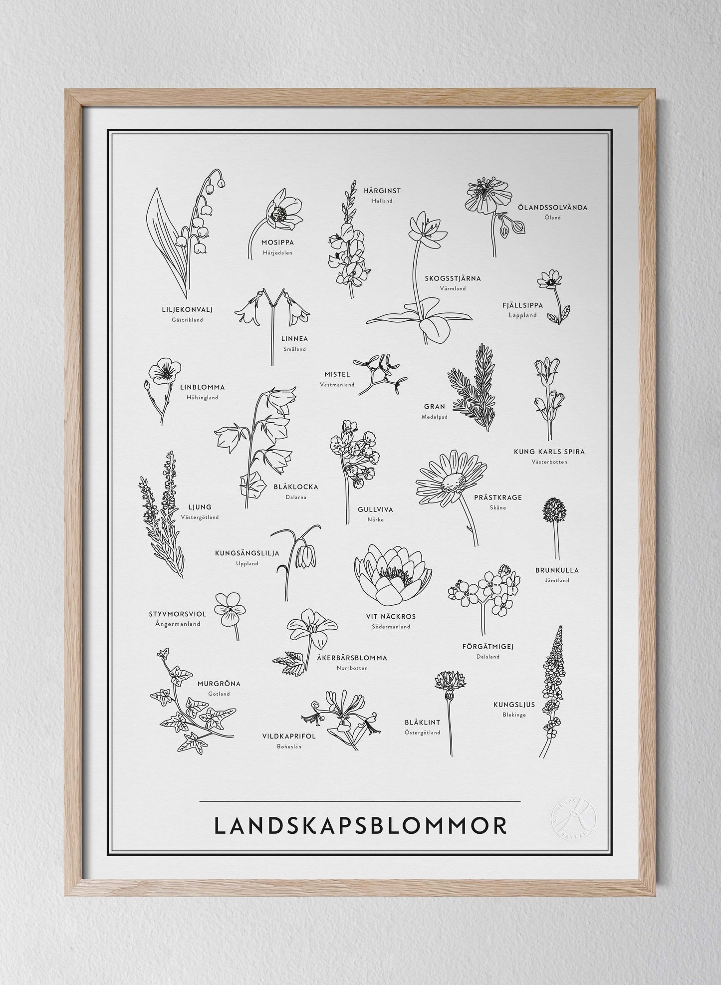 Landskapsblommor - Province Flowers of Sweden in Swedish