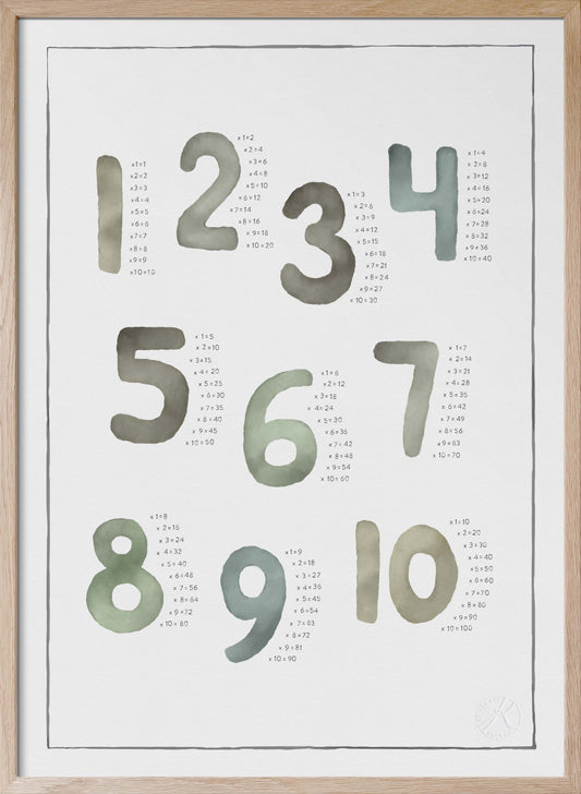 Multiplication Watercolour