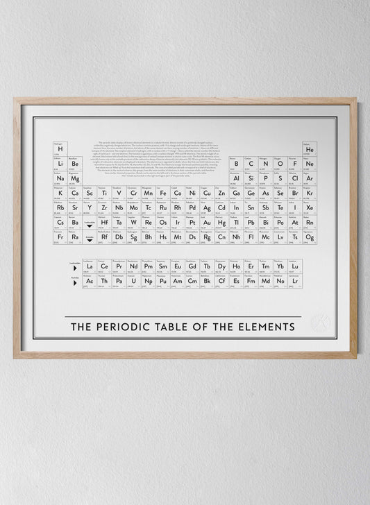 The Periodic Table of the Elements