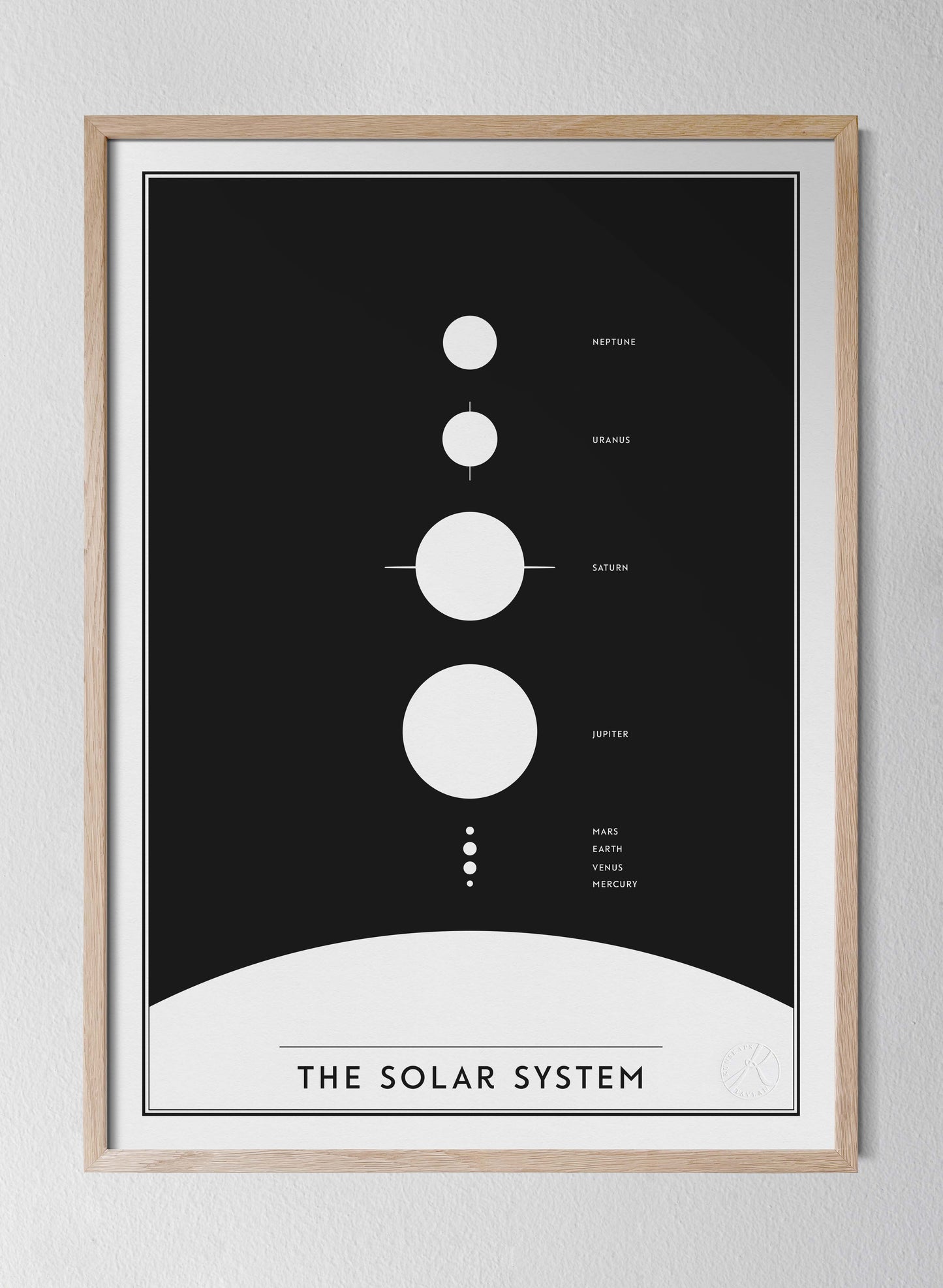 The Solar System