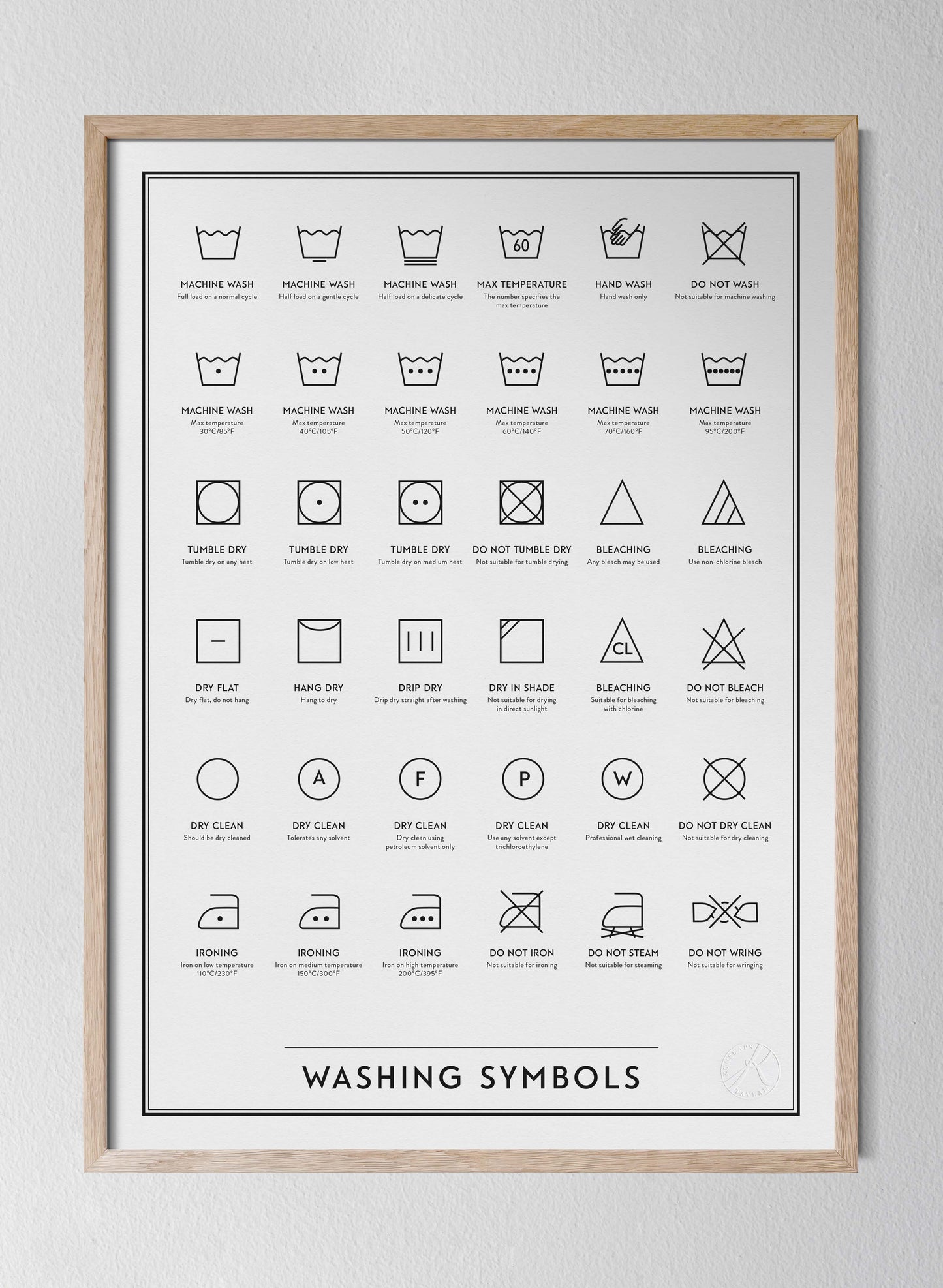 Washing Symbols