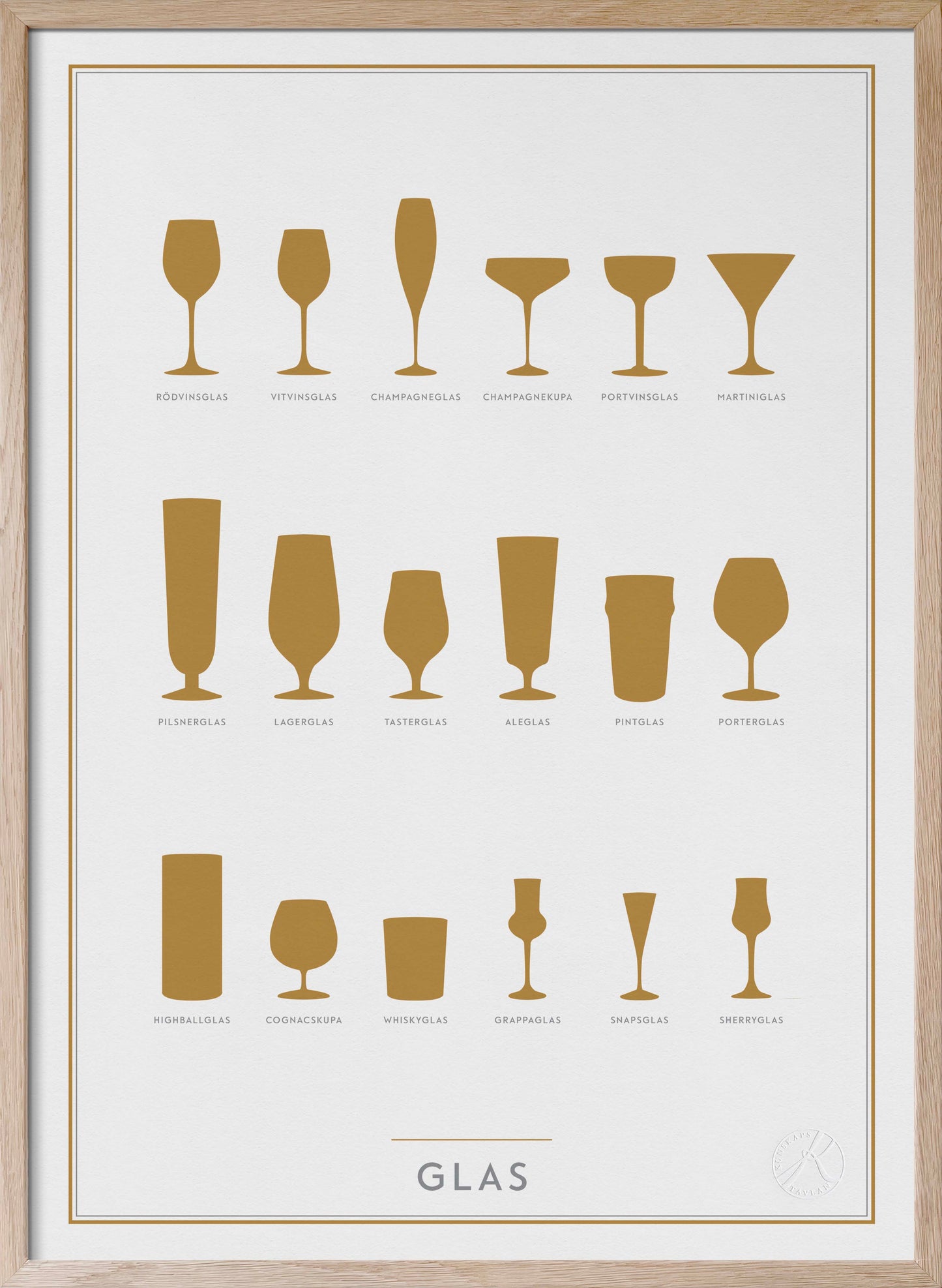 Glas - Limited edition - Glasses In Swedish