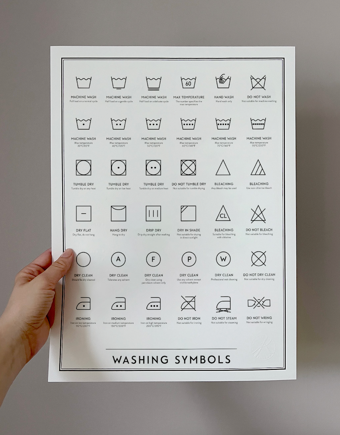 Washing Symbols