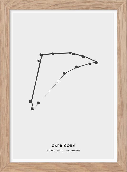 Zodiac sign Capricorn - Stenbocken - Mini print A5 - Kunskapstavlan